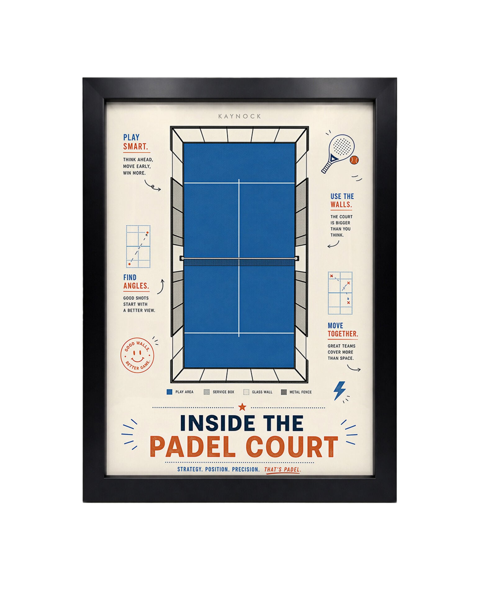 Inside The Padel Court