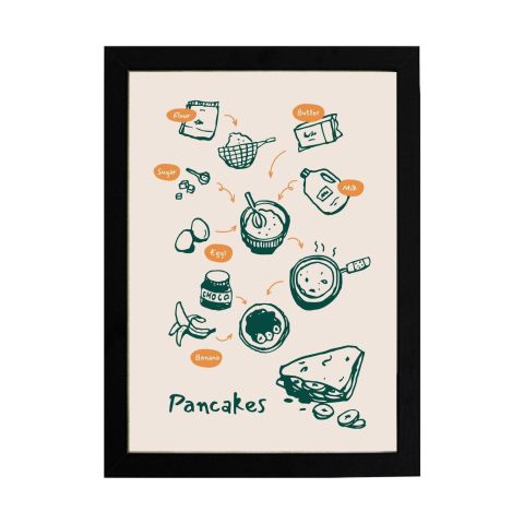 Pancakes