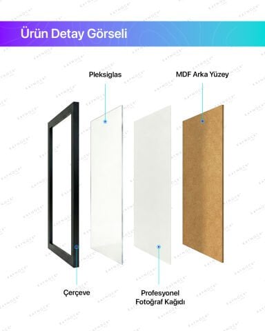 Pattern, Facades, Poster Tablo