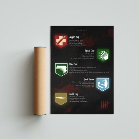 Zombies Drinks, Call of Duty Poster Tablo