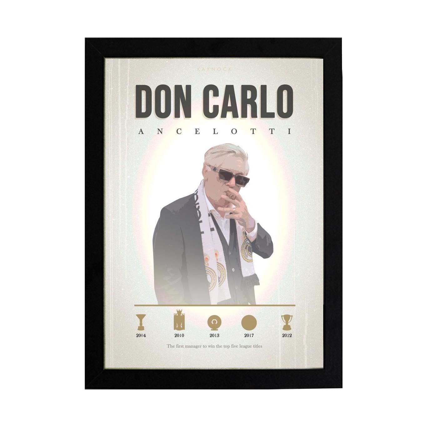 Carlo Ancelotti, Real Madrid Poster Tablo