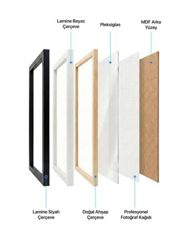 Australian Open, Tenis Poster Tablo