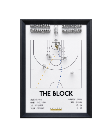 Kaynock Moments - The Block