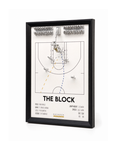 Kaynock Moments - The Block