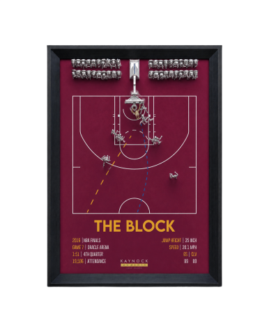 Kaynock Moments - The Block