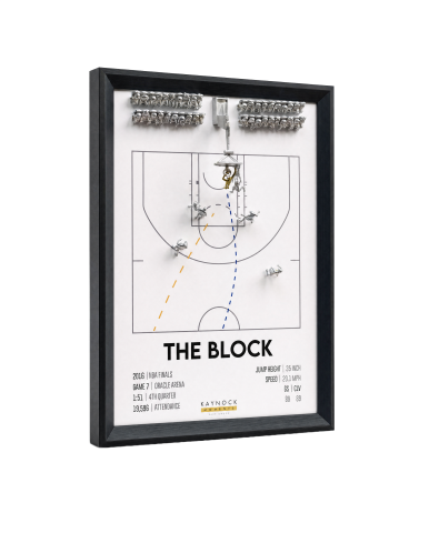 Kaynock Moments - The Block