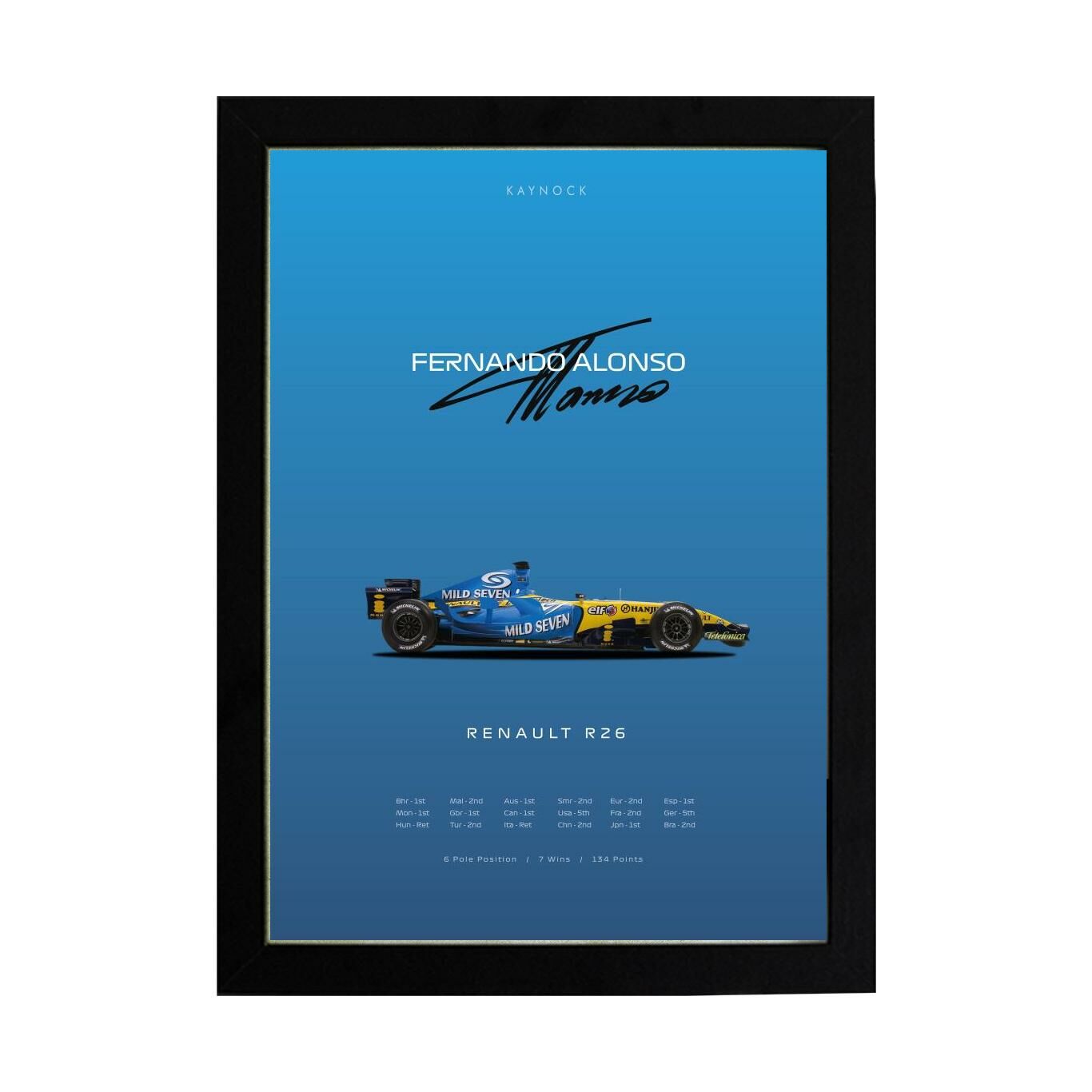 Fernando Alonso R6